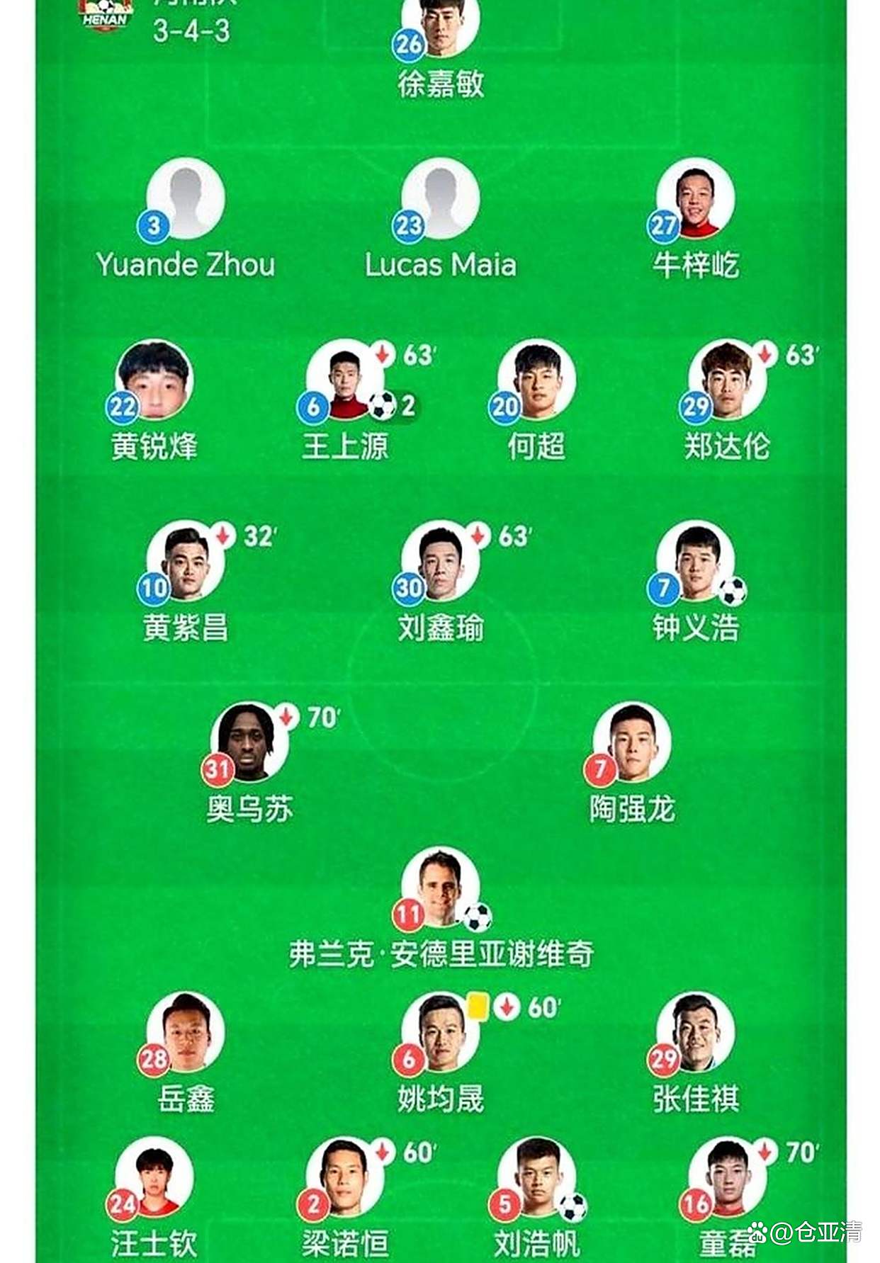 河南男篮遭遇连败,球队亟需调整战术 河南男篮遭遇连败,球队亟需调整战术