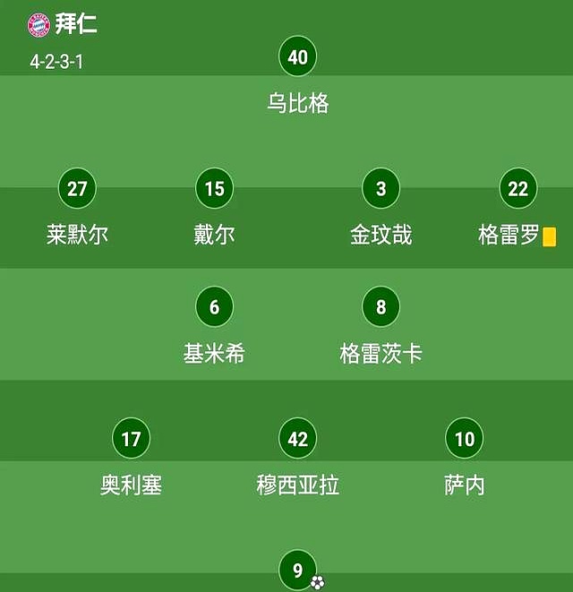 关于那不勒斯豪取胜利,稳固前四位置的信息 关于那不勒斯豪取胜利,稳固前四位置的信息