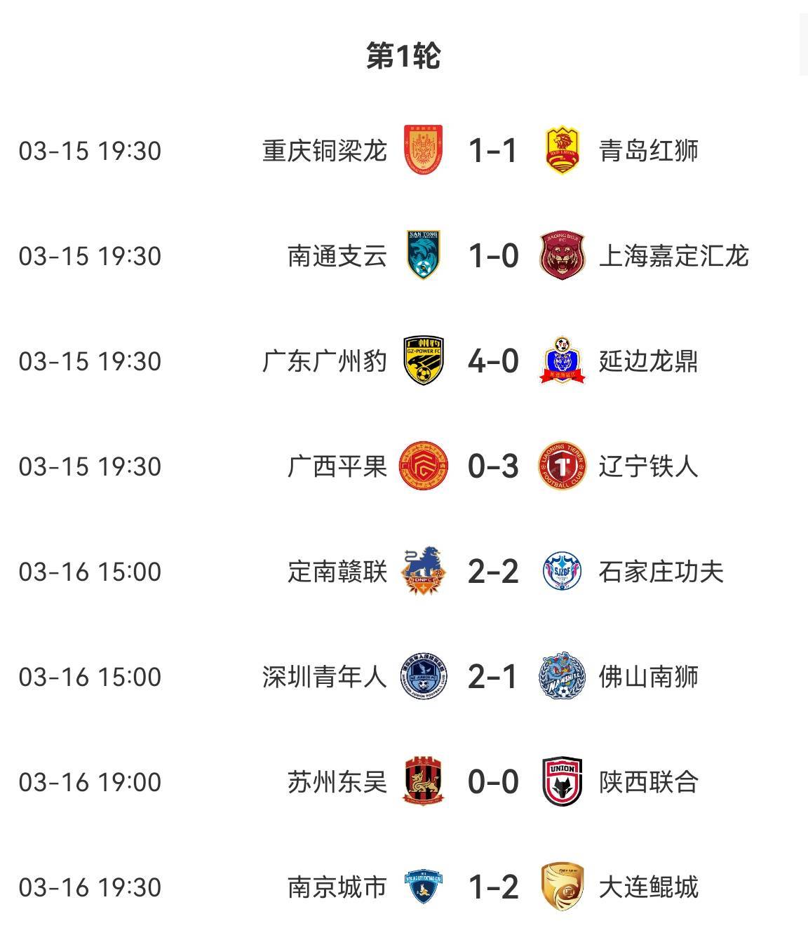 雷火电竞网址-关于广州恒大击败大连一方，继续领跑积分榜的信息