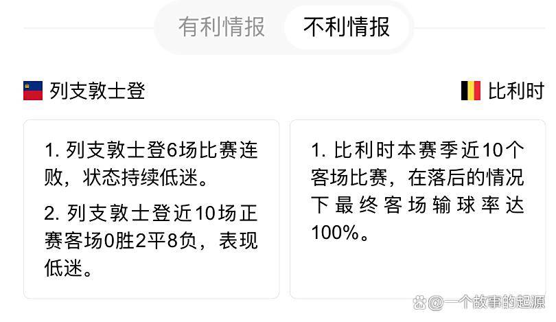 雷火电竞网址-关于欧预赛：匈牙利客场不敌立陶宛，小组出线悬念重重的信息